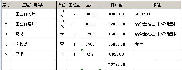 3平米衛生間裝修多少錢？3平3平米的衛生間怎么裝修？